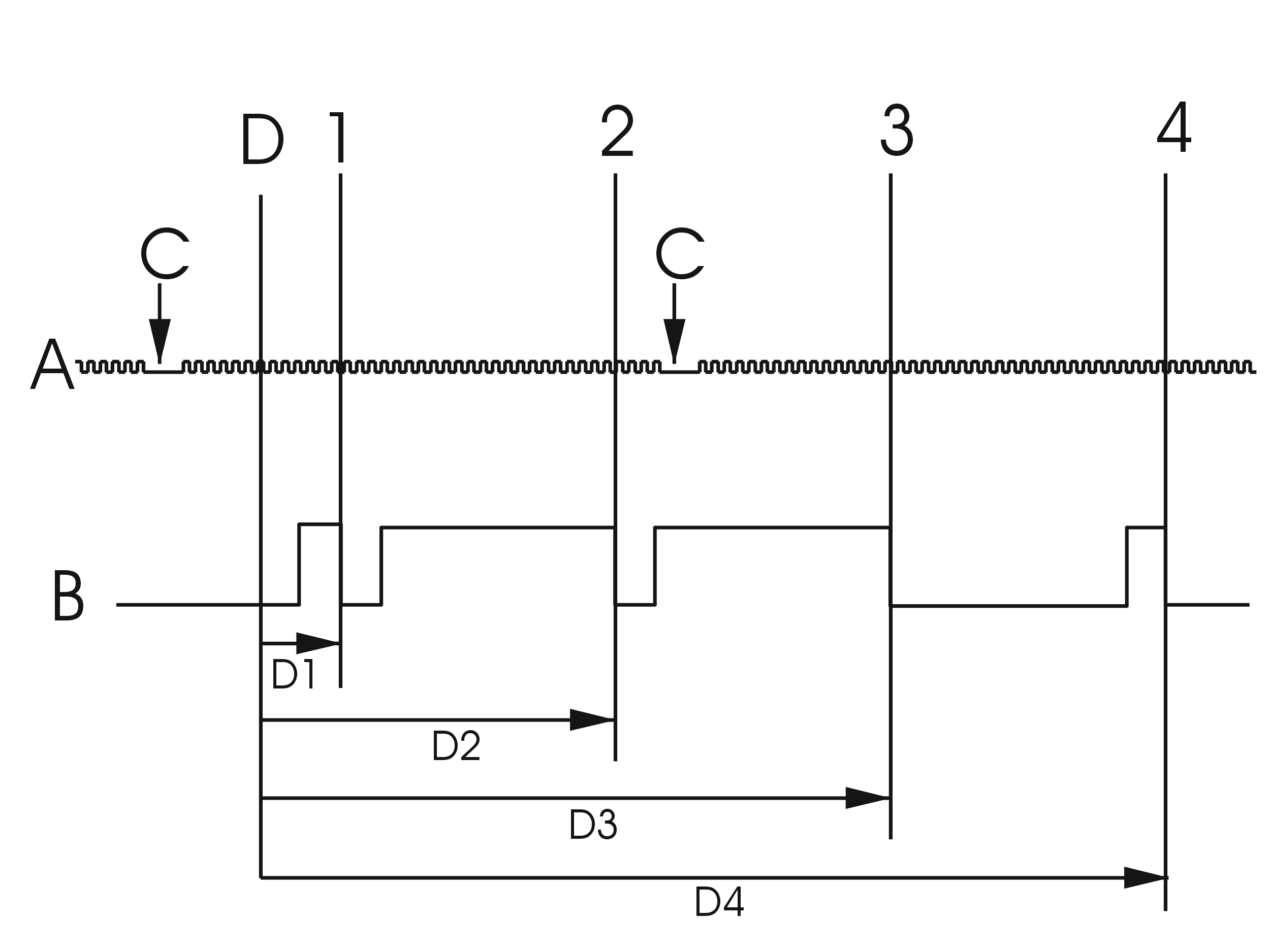 GLL128484
