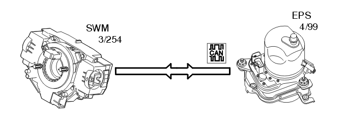 GLL128744