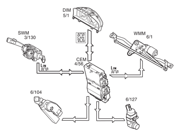 GLL154710