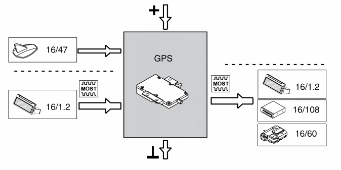 GLL158327