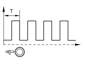 GLL159790