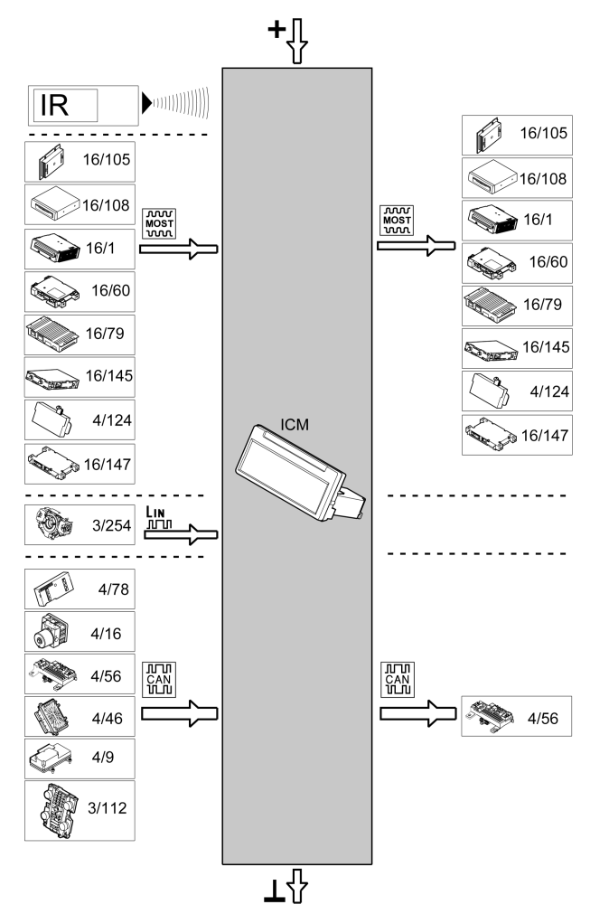 GLL164800