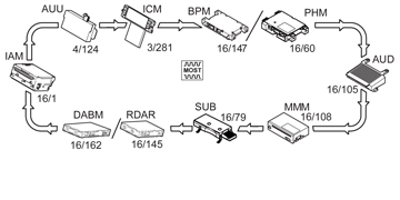 GLL165838
