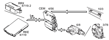 GLL166096