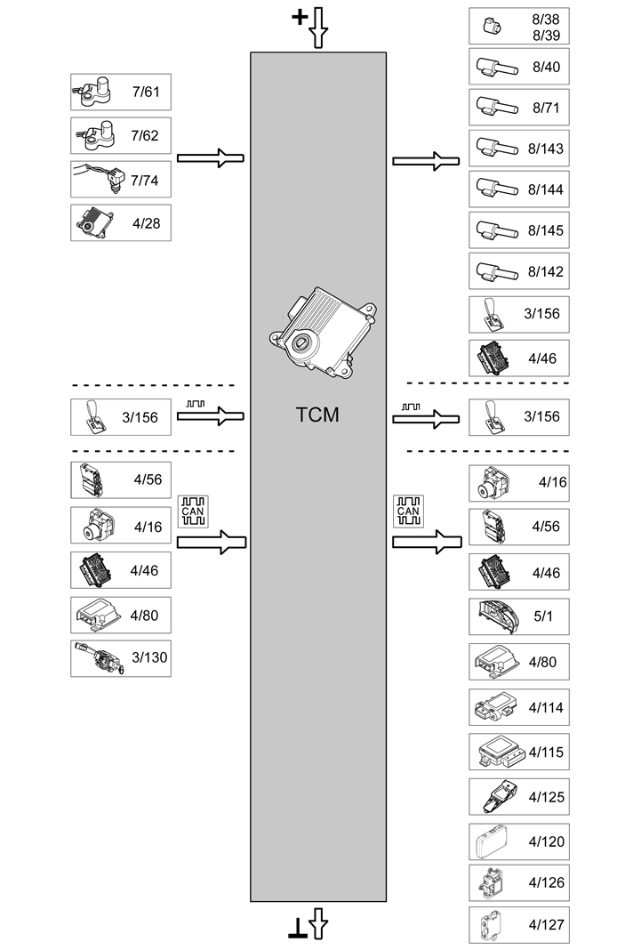 GLL174243
