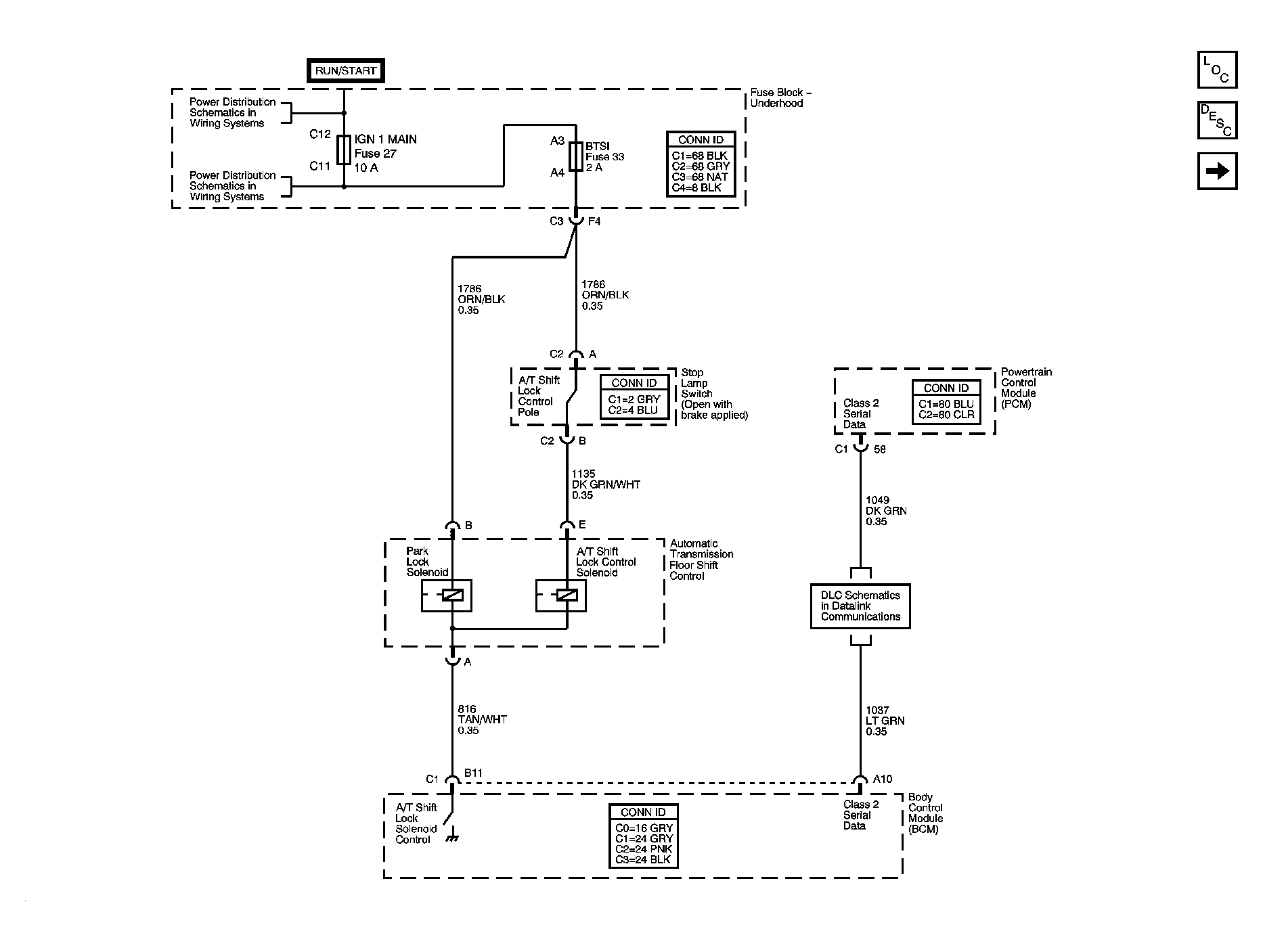 GM1403242