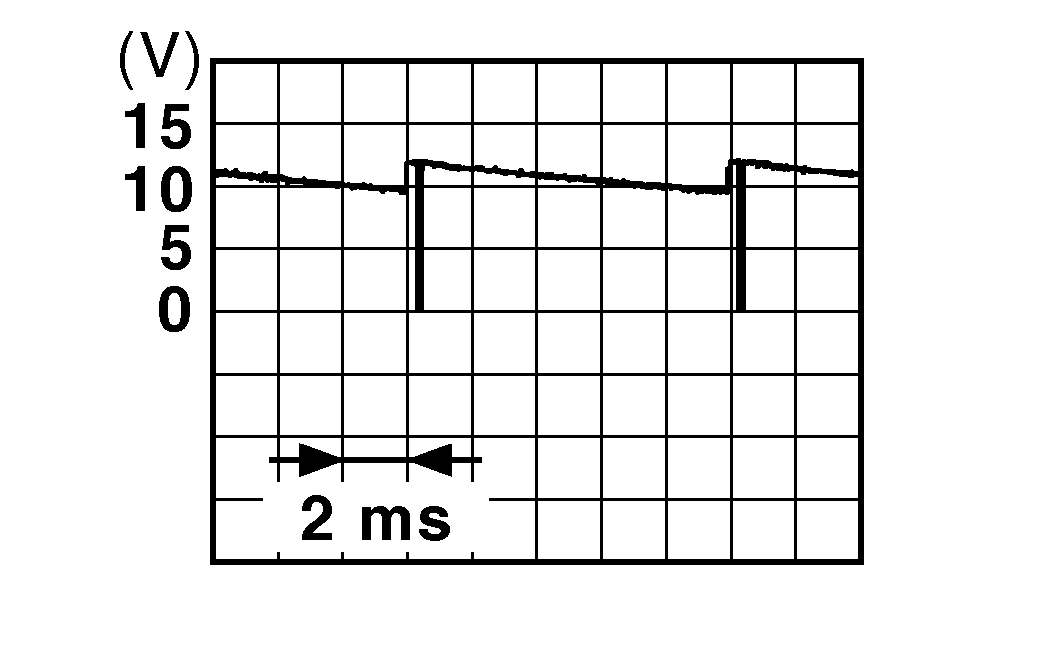 GNSJPMIA0033GB-033