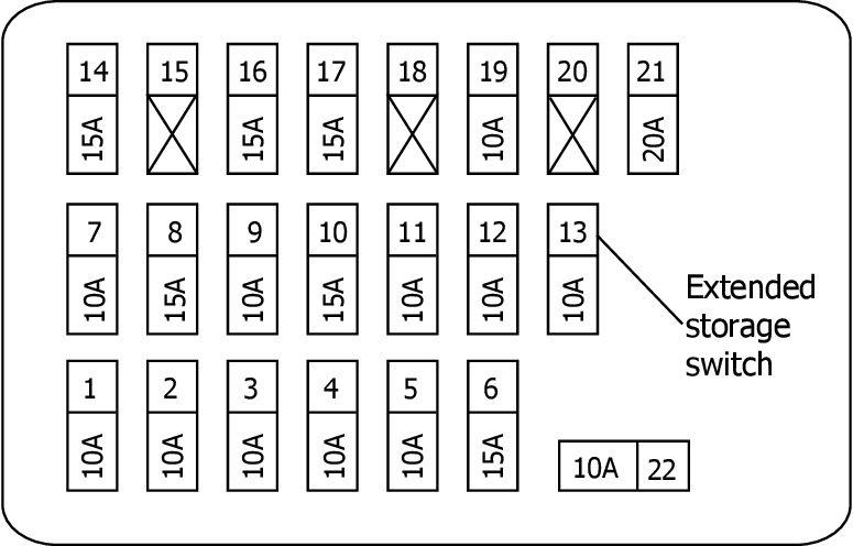 GNSW7338