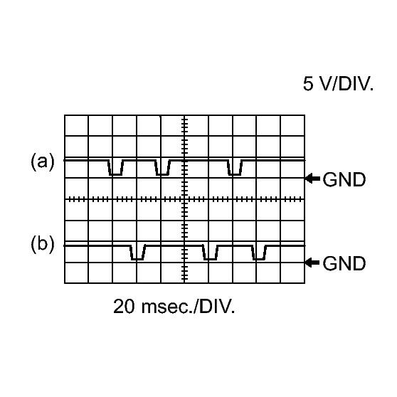 GTY129078