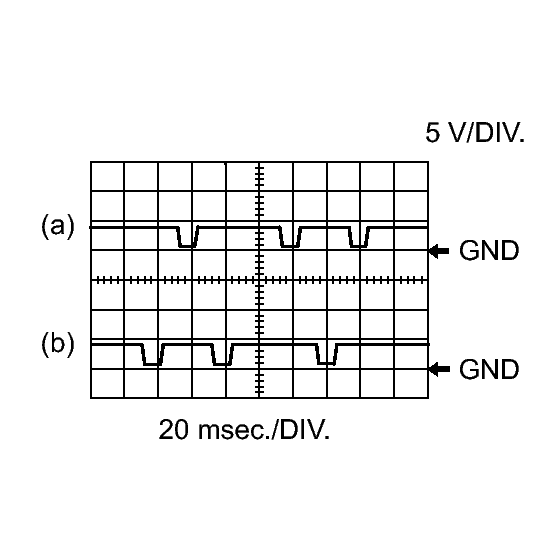 GTY133975