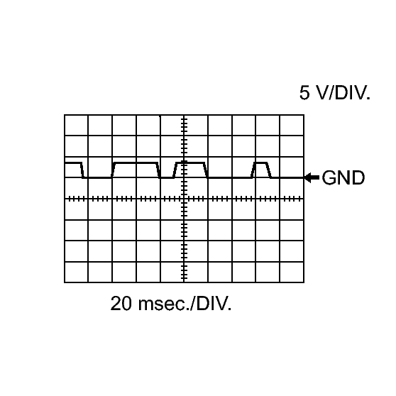 GTY139001
