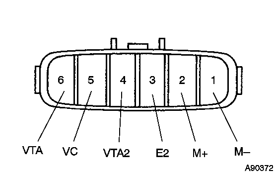 GTY145114