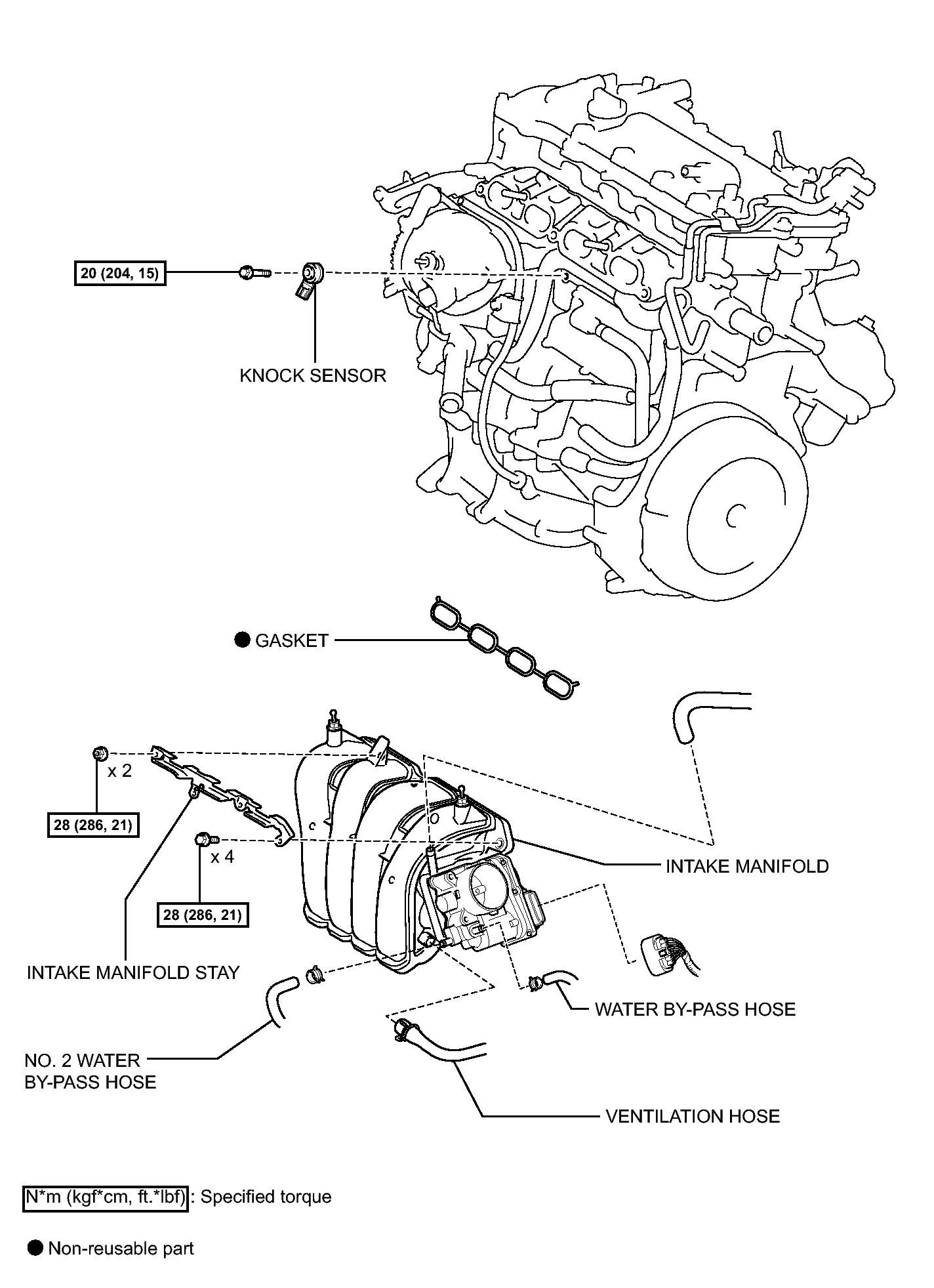 GTY172571