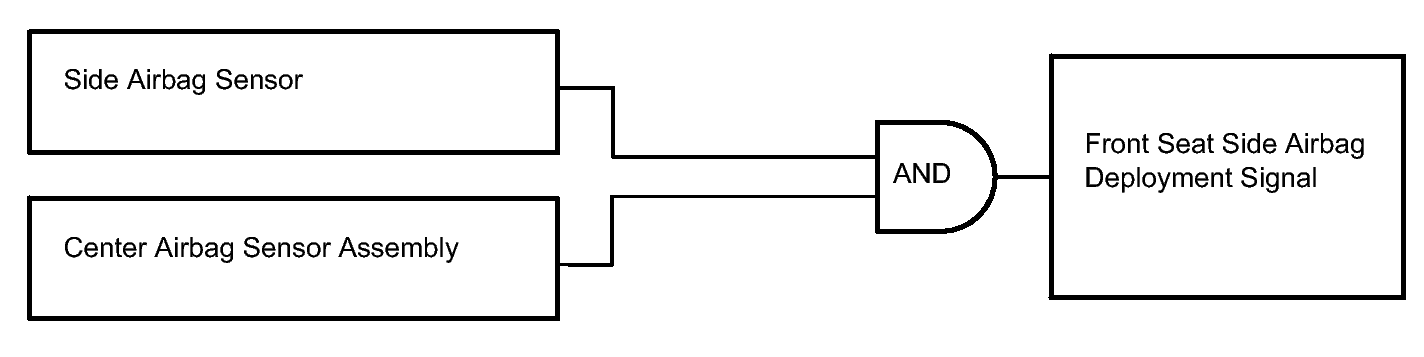 GTY213116