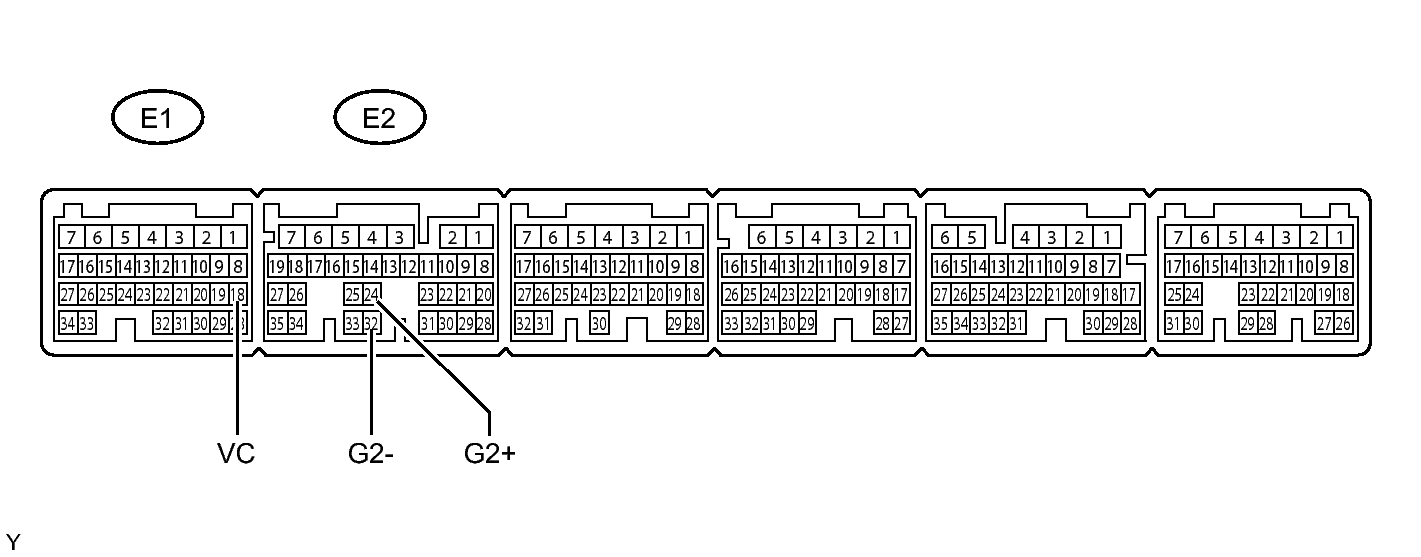 GTY264729