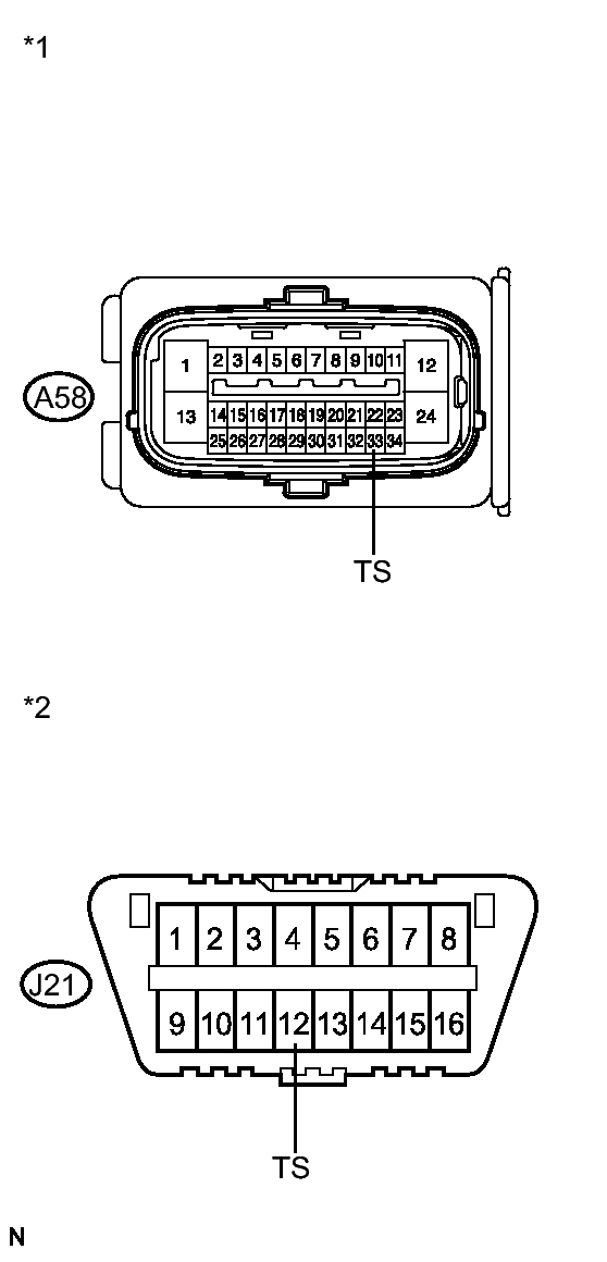 GTY284094