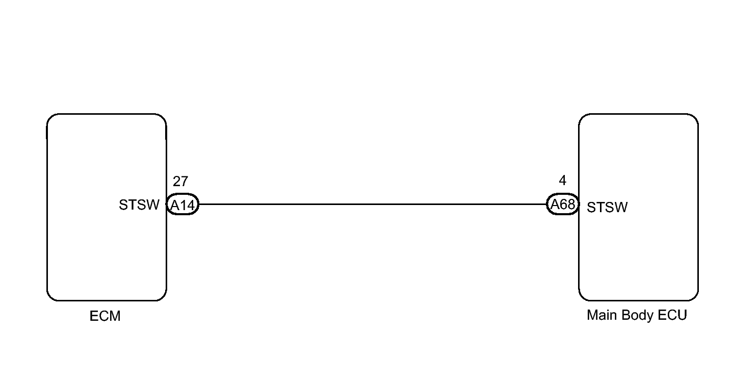 GTY286851