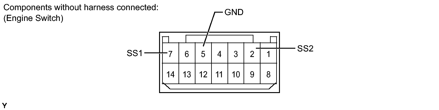 GTY288504