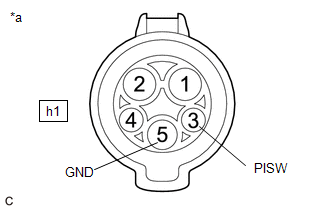 GTY705492
